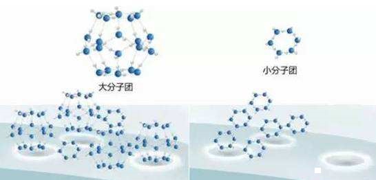 胶原蛋白选购技巧  3招挑选靠谱产品