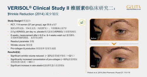 胶原蛋白好坏差在哪？怎样选择胶原蛋白？一次全解析