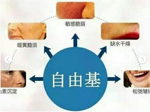 如何选择口服胶原蛋白产品?收好这7条专家建议