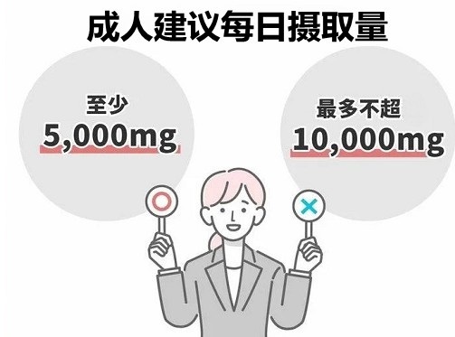 这样选胶原蛋白 谁也忽悠不了你