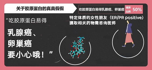 胶原蛋白副作用和危害 那些传言的真真假假