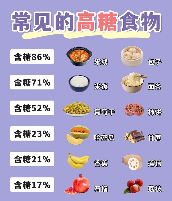 女生都应该知道的控糖知识，想要皮肤好赶紧学起来