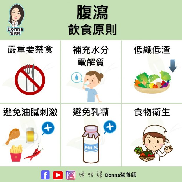 腹泻吃益生菌有用吗？改善拉肚子的保健营养方案