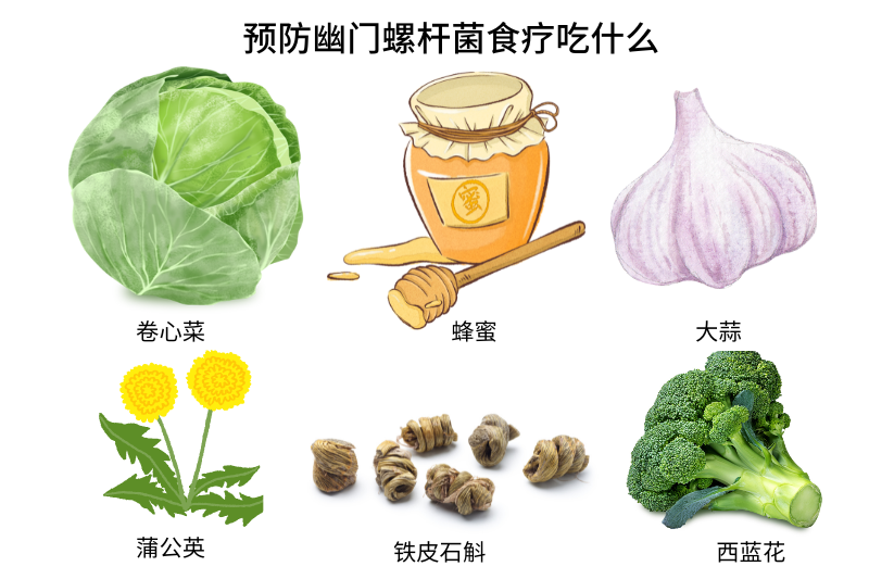 预防幽门螺杆菌，这6大食物堪称克星