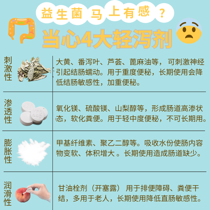 泻药有哪些，能治便秘吗？当心越吃越依赖